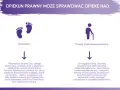 Opiekun prawny: Co możesz, a na co potrzebujesz zgody sądu?