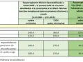 Ile kosztuje adwokat spadkowy? Wszystkie opłaty i jak je obniżyć