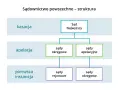 Apelacja: Opłata do sądu pierwszej instancji! Jak to zrobić?
