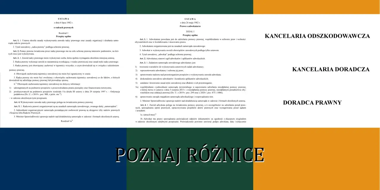 Adwokat a radca prawny: Jedyna różnica, która ma znaczenie
