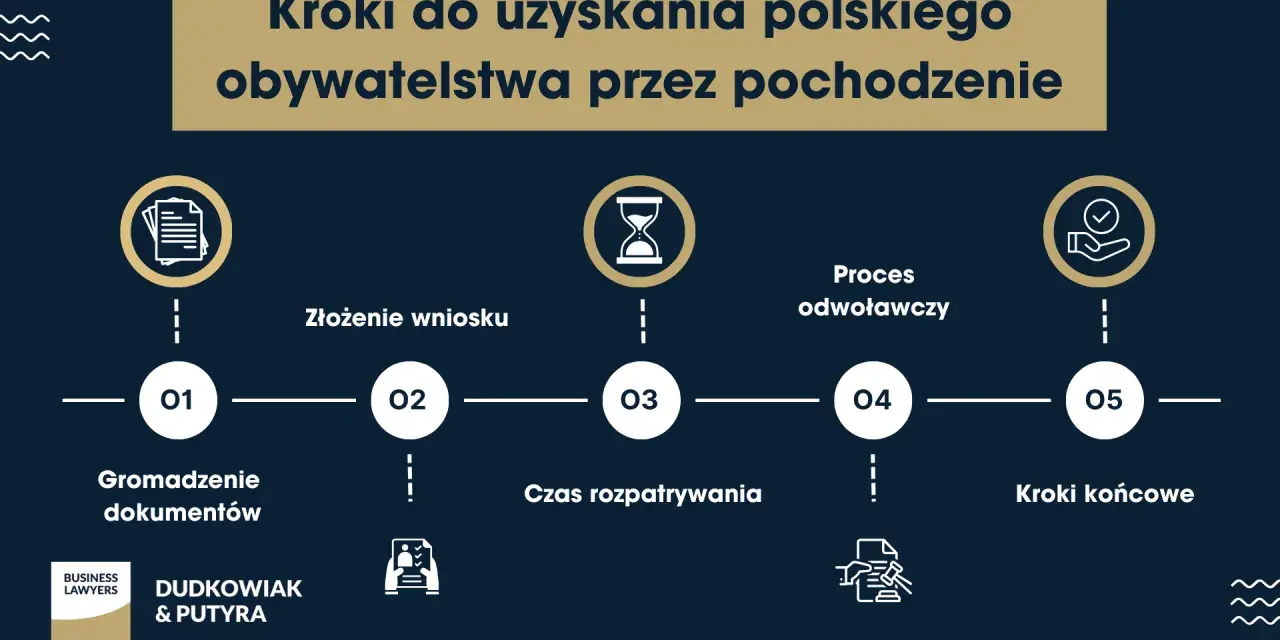 Jak uzyskać adwokata z urzędu? Kompletny poradnik krok po kroku