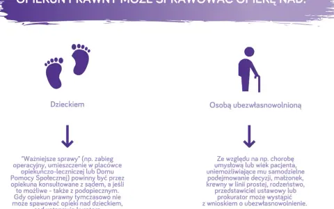 Opiekun prawny: Co możesz, a na co potrzebujesz zgody sądu?