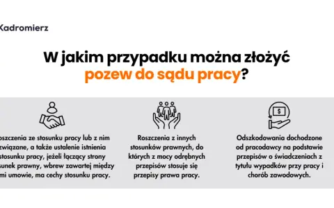 Sąd pracy Wrocław: Wybierz właściwy sąd i złóż pozew!