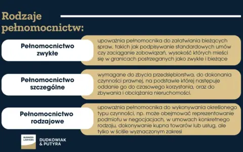 Jak udzielić pełnomocnictwa osobie ubezwłasnowolnionej? Poradnik