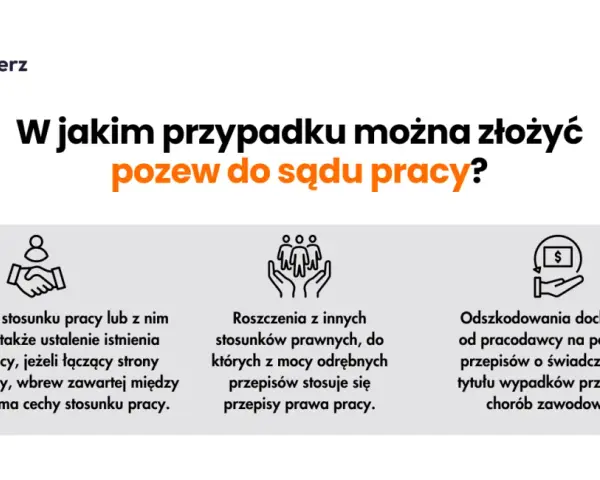 Sąd pracy Wrocław: Wybierz właściwy sąd i złóż pozew!