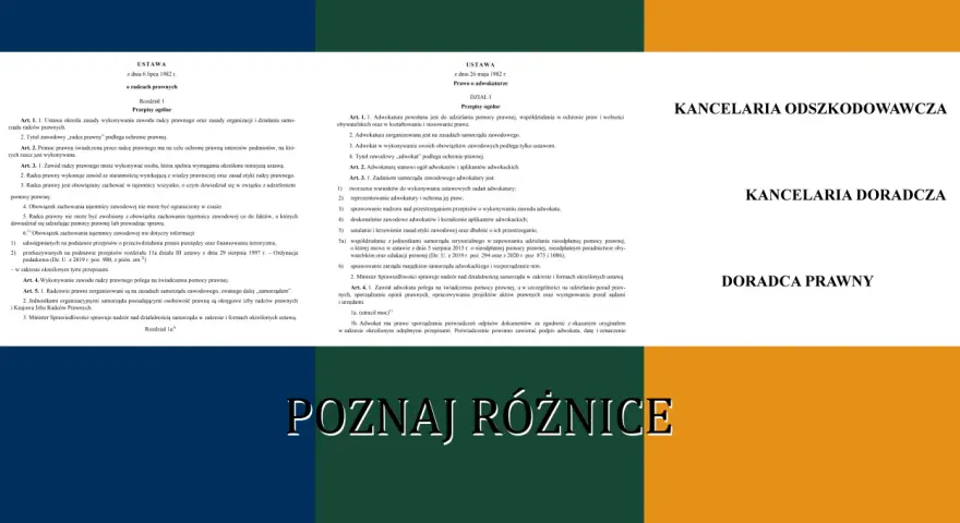 Adwokat a radca prawny: Jedyna różnica, która ma znaczenie