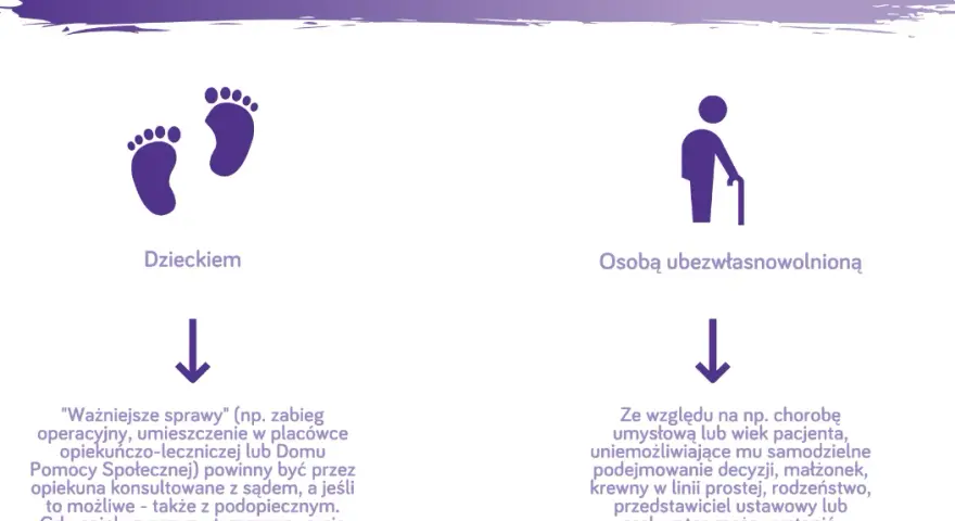 Opiekun prawny: Co możesz, a na co potrzebujesz zgody sądu?
