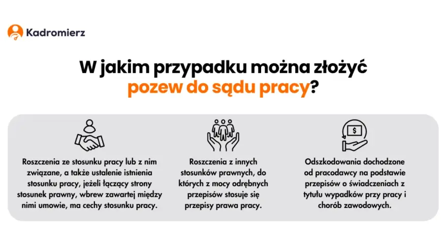 Sąd pracy Wrocław: Wybierz właściwy sąd i złóż pozew!