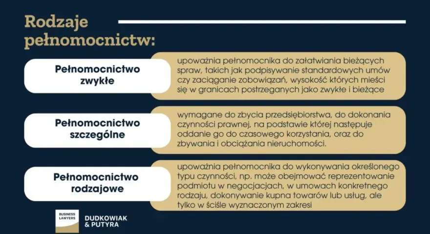 Jak udzielić pełnomocnictwa osobie ubezwłasnowolnionej? Poradnik