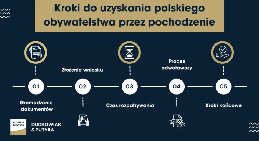 Jak uzyskać adwokata z urzędu? Kompletny poradnik krok po kroku