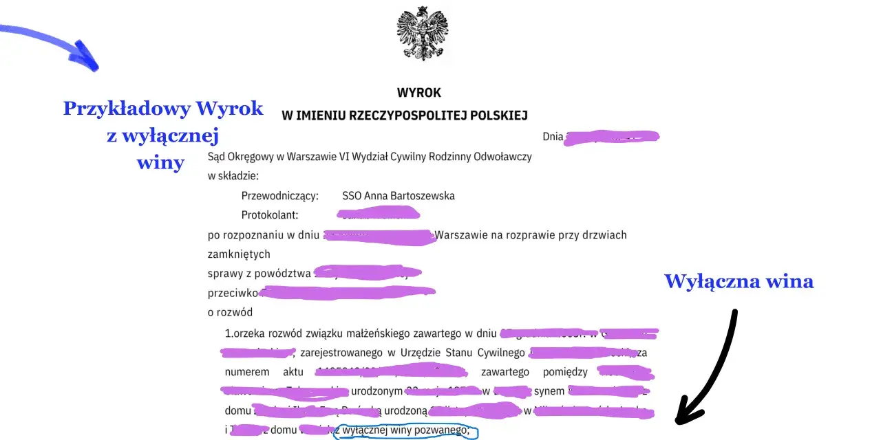 kto płaci za adwokata po przegranej sprawie infografika